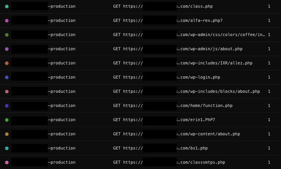 攻撃されてるログ